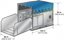 AC