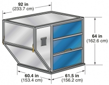 AC