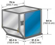 AC