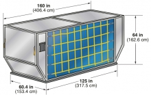 AC