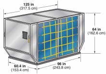 AC